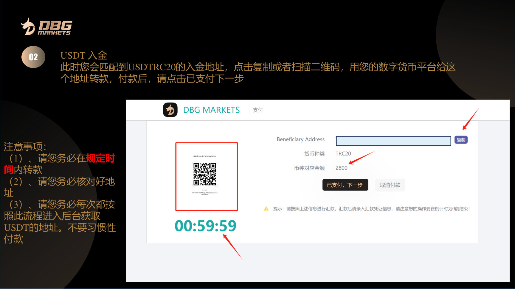 第 3 步，复制或扫描本次订单生成的 USDT 地址